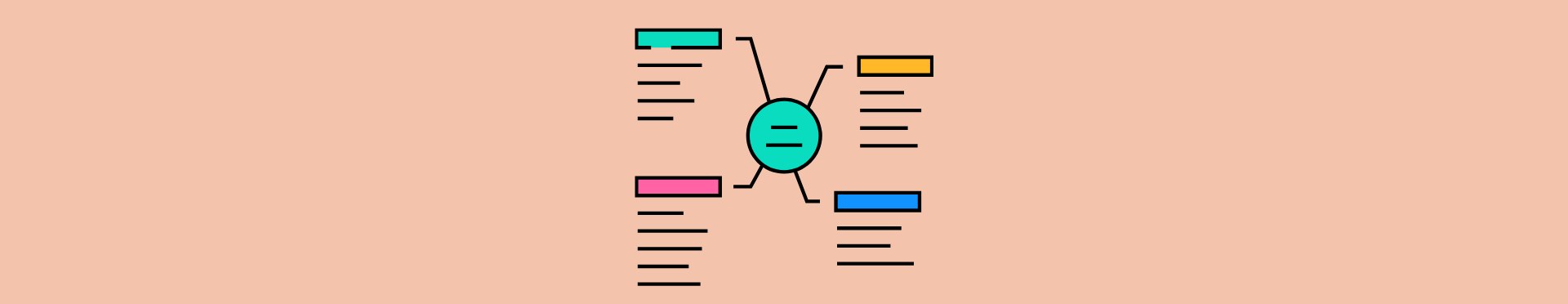 SEO Themencluster